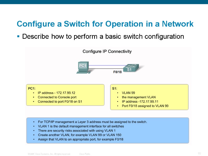 Configure a Switch for Operation in a Network Describe how to perform a basic